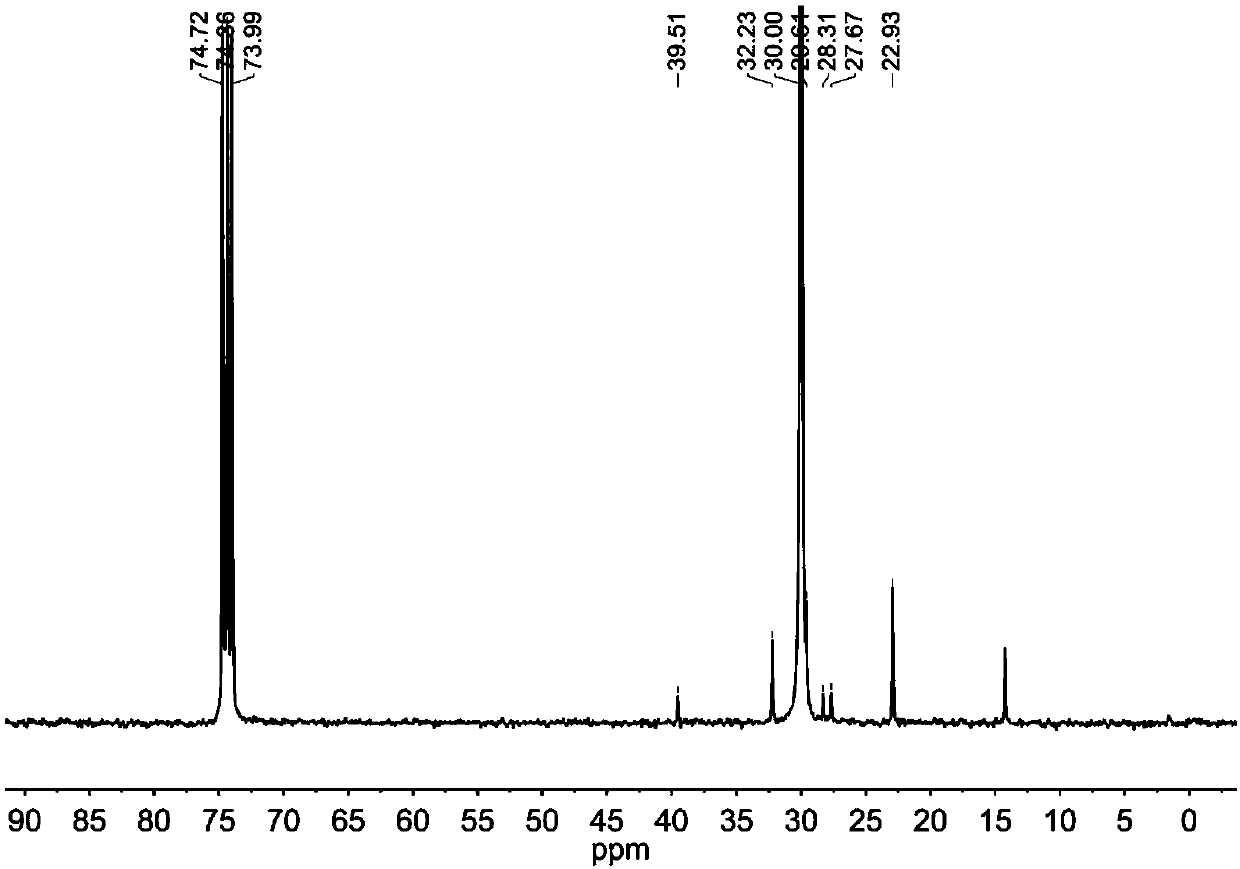 Seven-membered cyclopyridylimine complex containing large-steric-hindrance cycloalkane and preparation method and application of seven-membered cyclopyridylimine complex