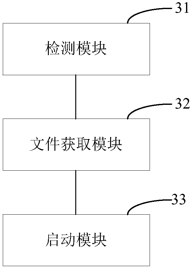 Software upgrading method of robot, robot and computer readable storage medium