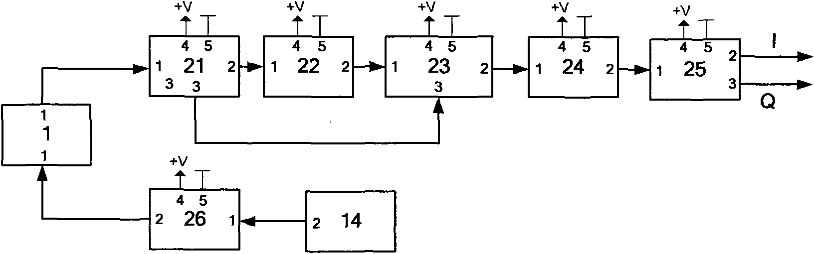 Environmental simulator device based on cognitive radio