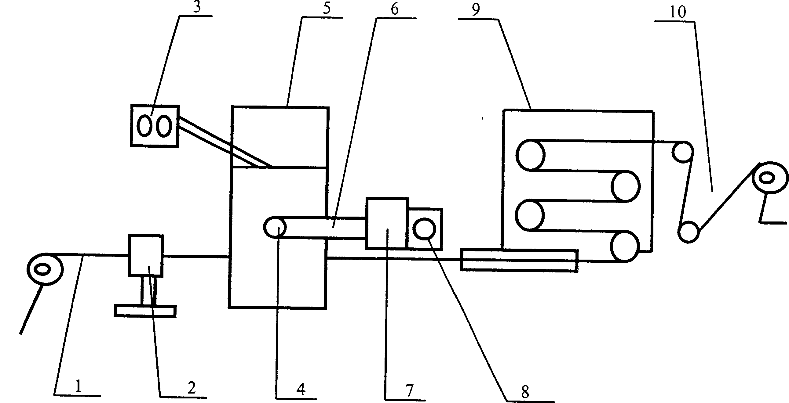 Static yarn-flocking device and method