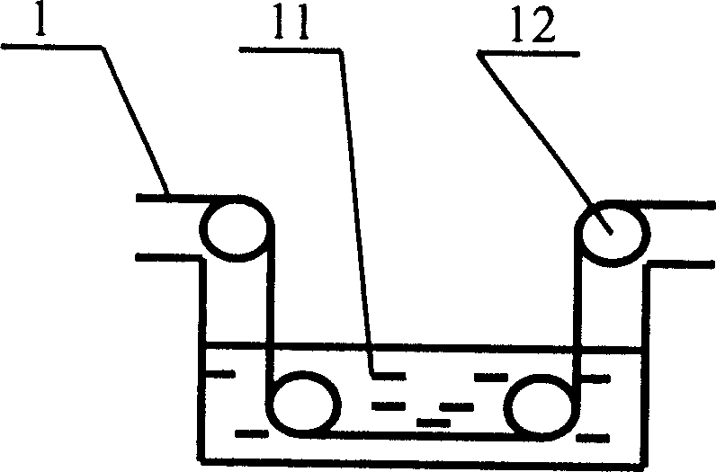 Static yarn-flocking device and method