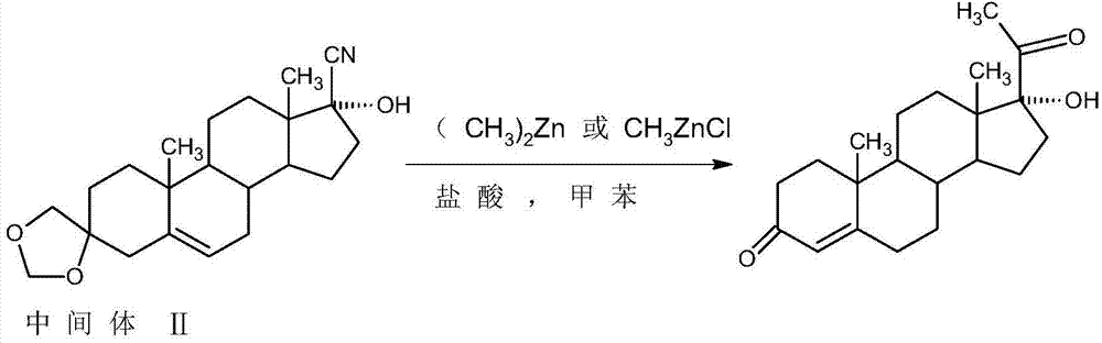 Method for preparing 17alpha-hydroxyprogesteron