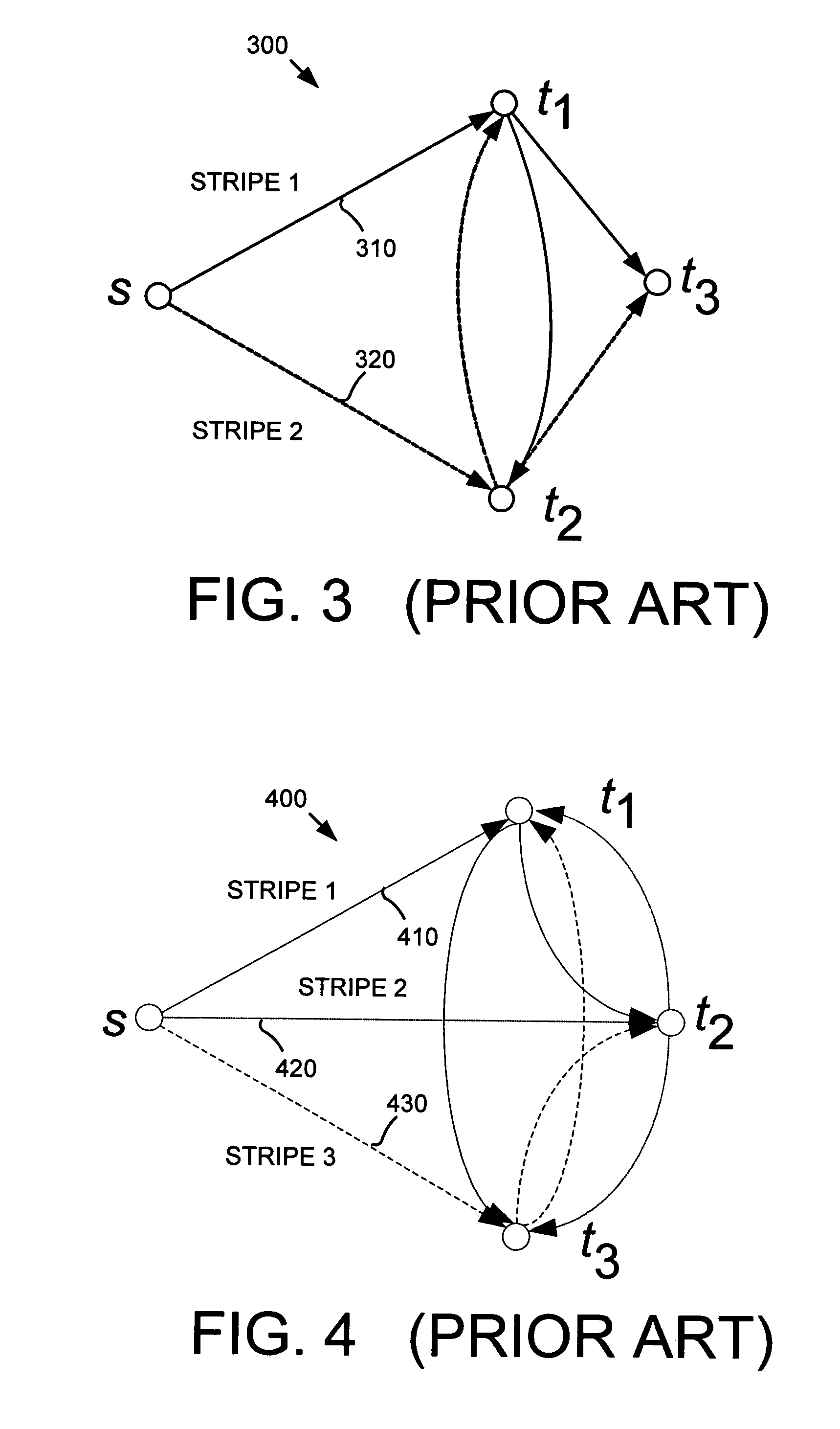 Efficient one-to-many content distribution in a peer-to-peer computer network