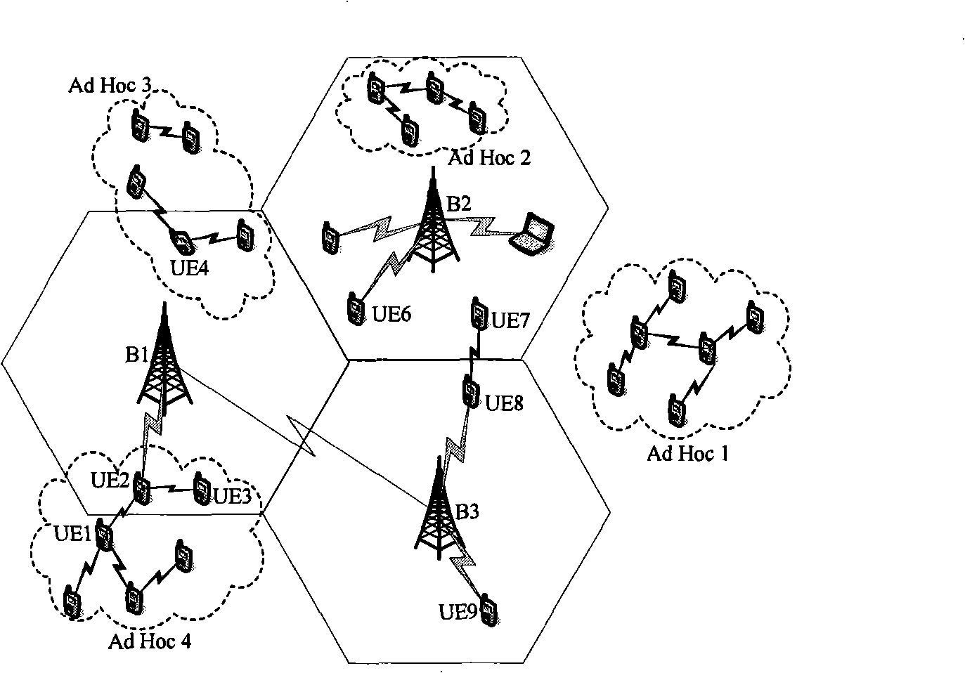 Access control method fusing TD-SCDMA cell phone network and self-organizing network