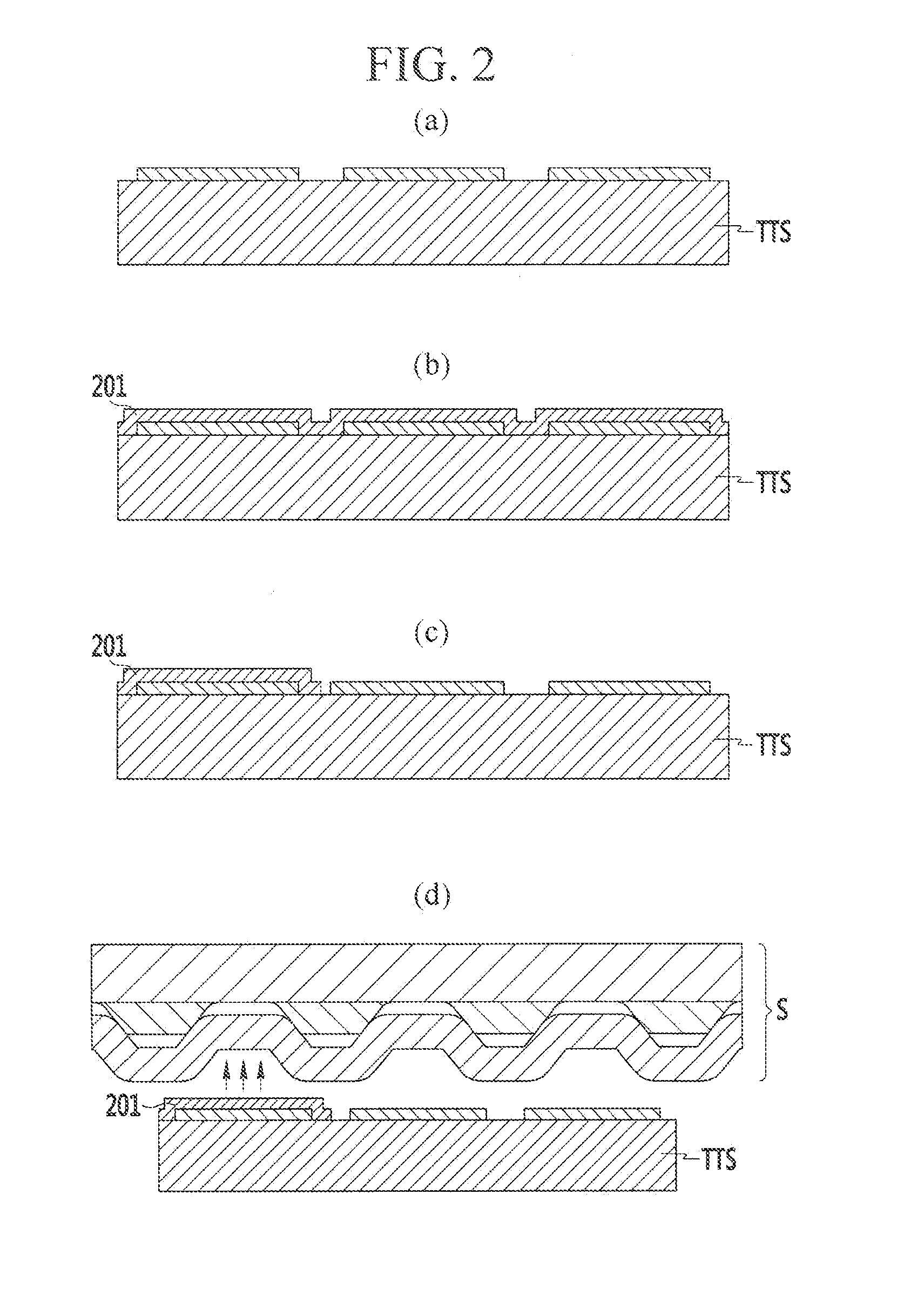 Method of forming organic light emitting pattern and apparatus for forming organic light emitting pattern of organic electro-luminescence display using sublimation type thermal transfer method