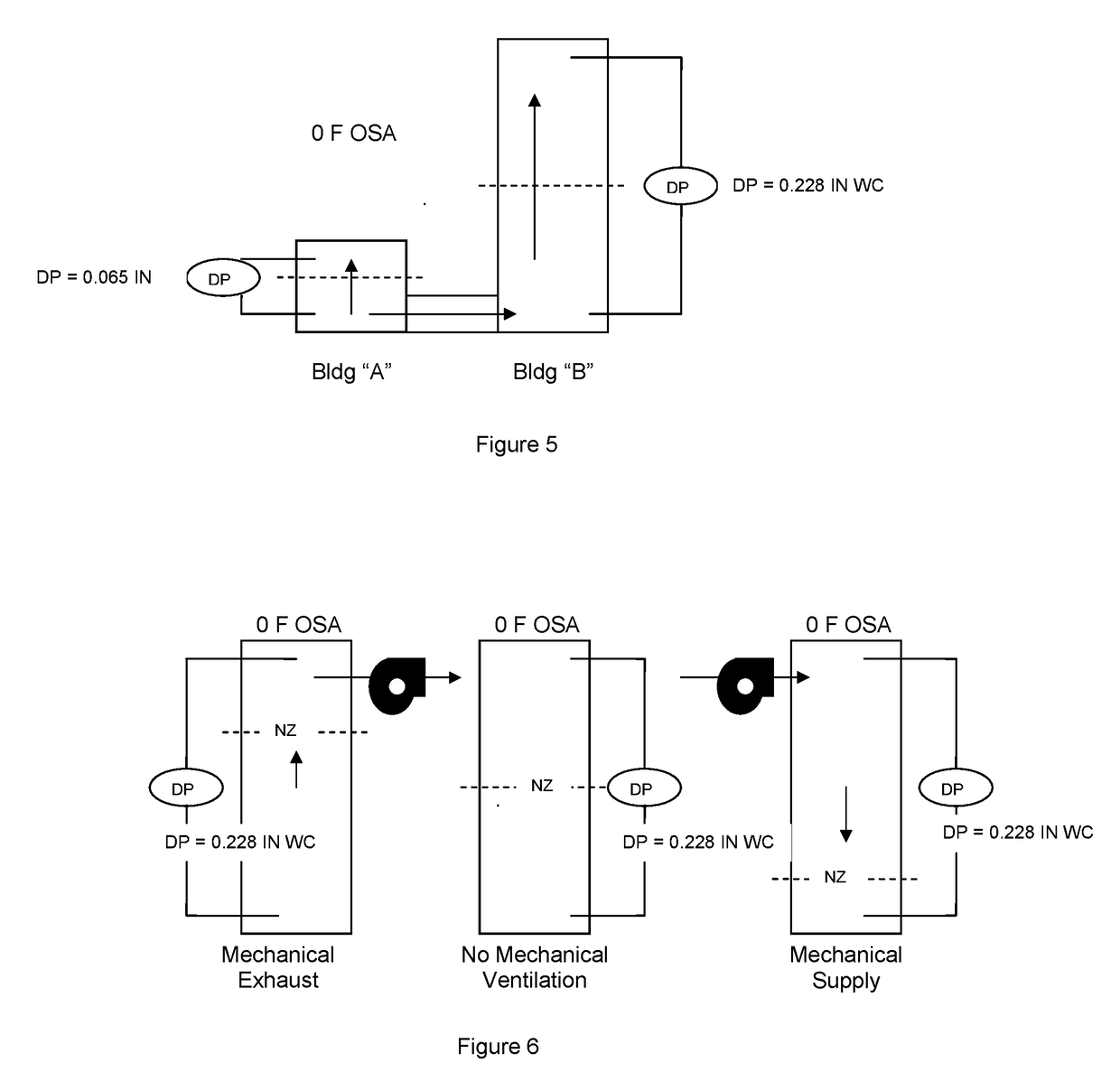 Building pressure control