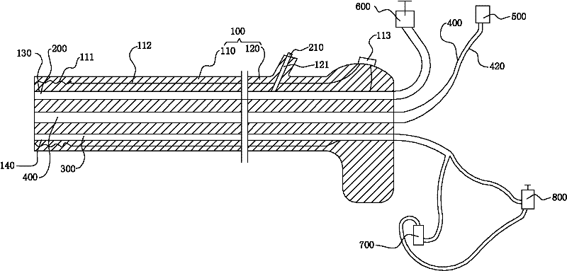 Purifying medical endoscope