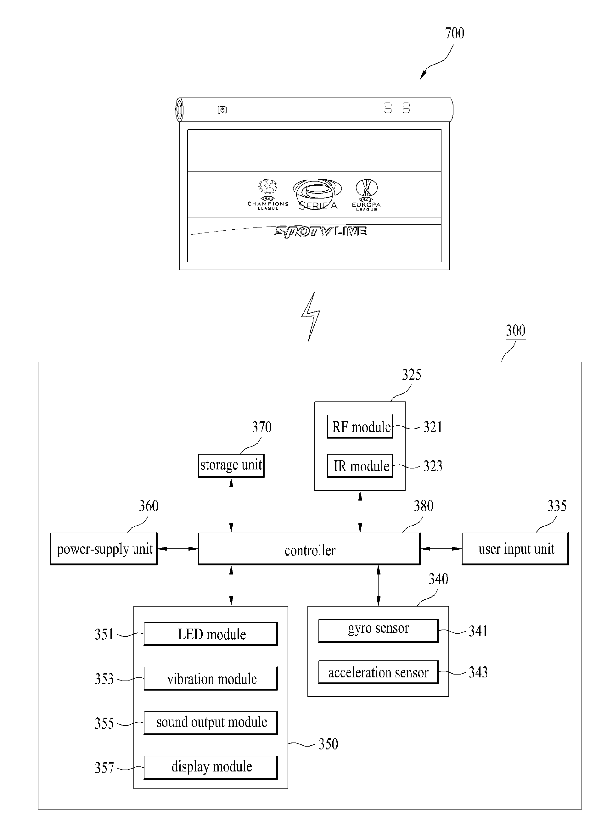 Multimedia device having flexible display and controlling method thereof