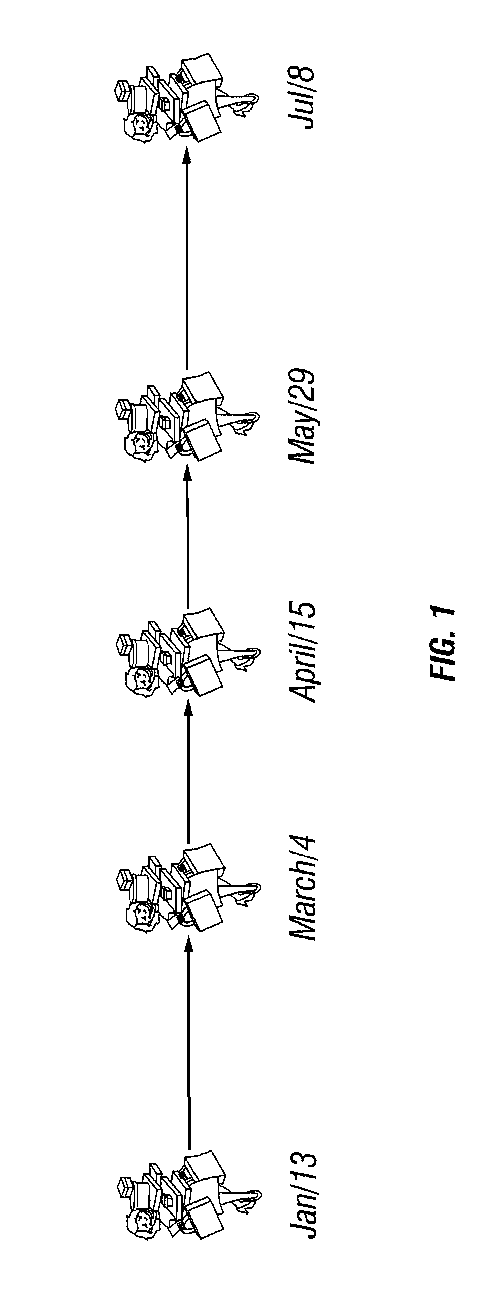 Method and apparatus for recommendation engine using pair-wise co-occurrence consistency