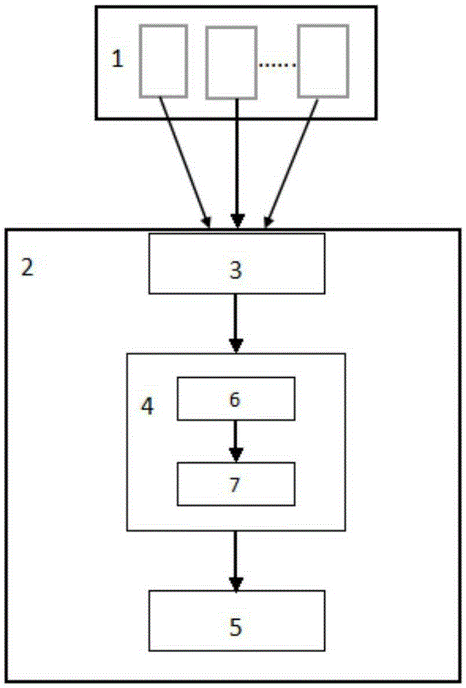 Network signal intensity detecting and fusing method