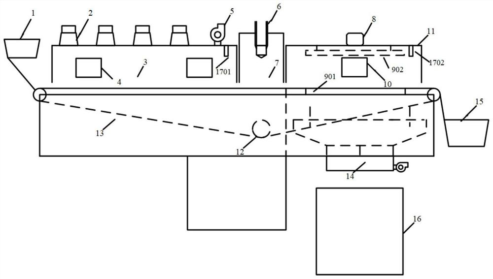 Traditional Chinese medicine decoction piece drying and sterilizing integrated device and method