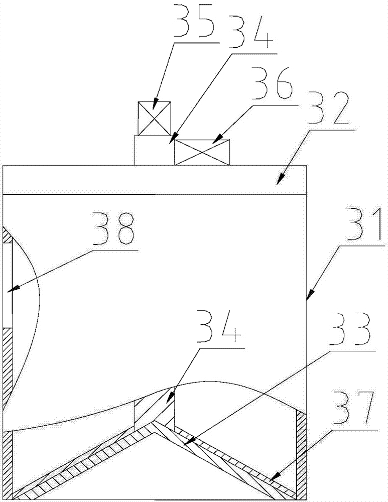 A kind of automatic material rod unloading equipment