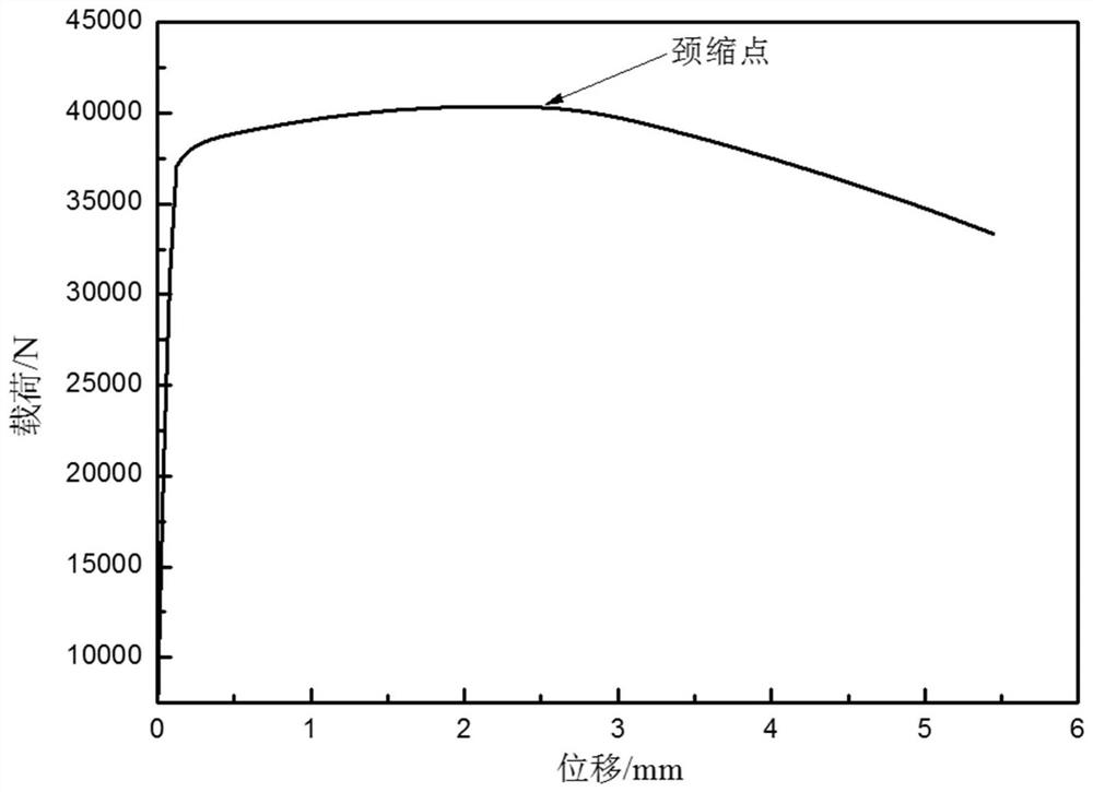 Uniaxial Tensile Test of Metal Round Bar Specimen for Measurement of Stress-Strain in Large Strain Range