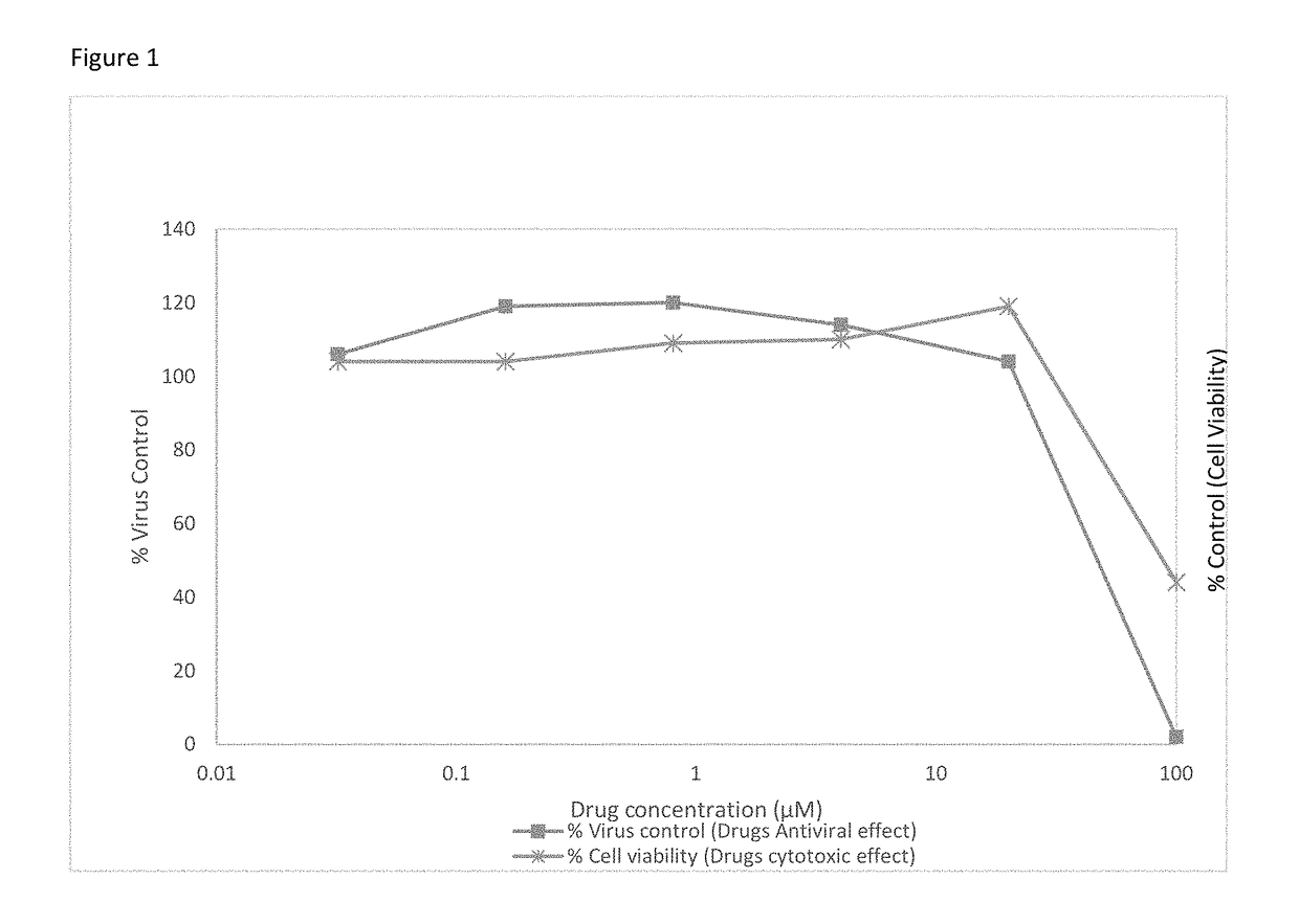 Thienopyridine derivative for the treatment of hepatitis C infections