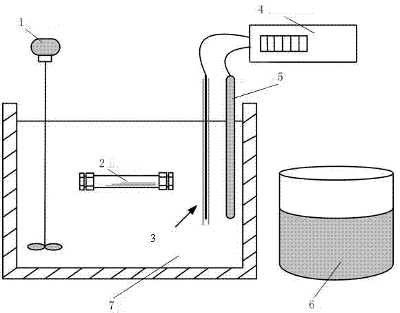 Method for producing acid by hydrothermally degrading waste liquid crystal display polaroids