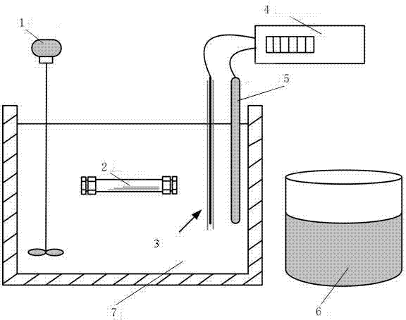 Method for producing acid by hydrothermally degrading waste liquid crystal display polaroids