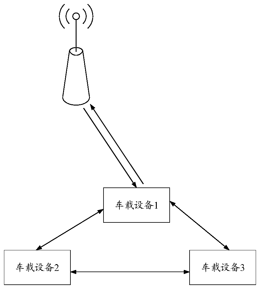 Feedback method, device and storage medium