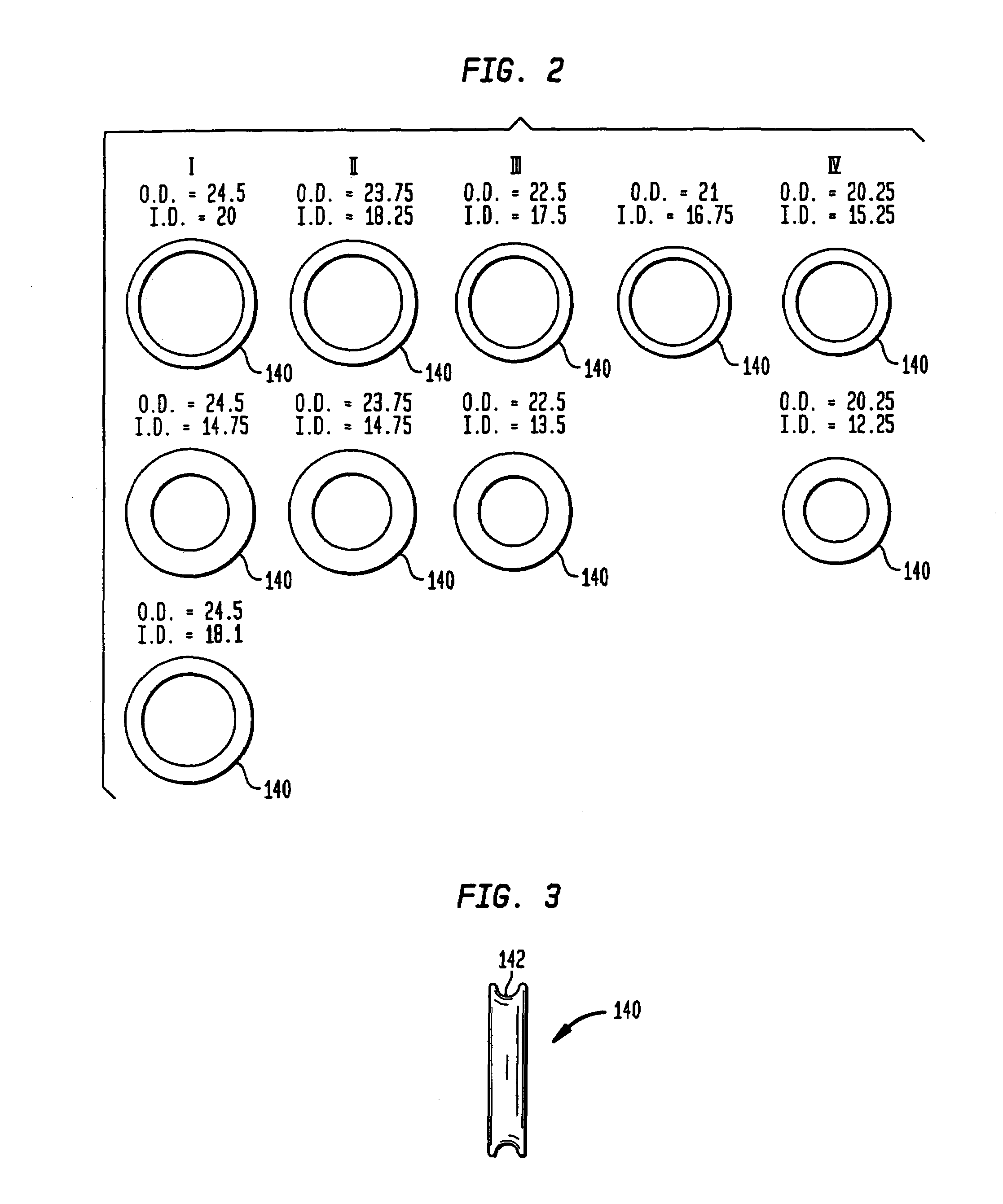 Ring insert kit for scissors and template for use therewith