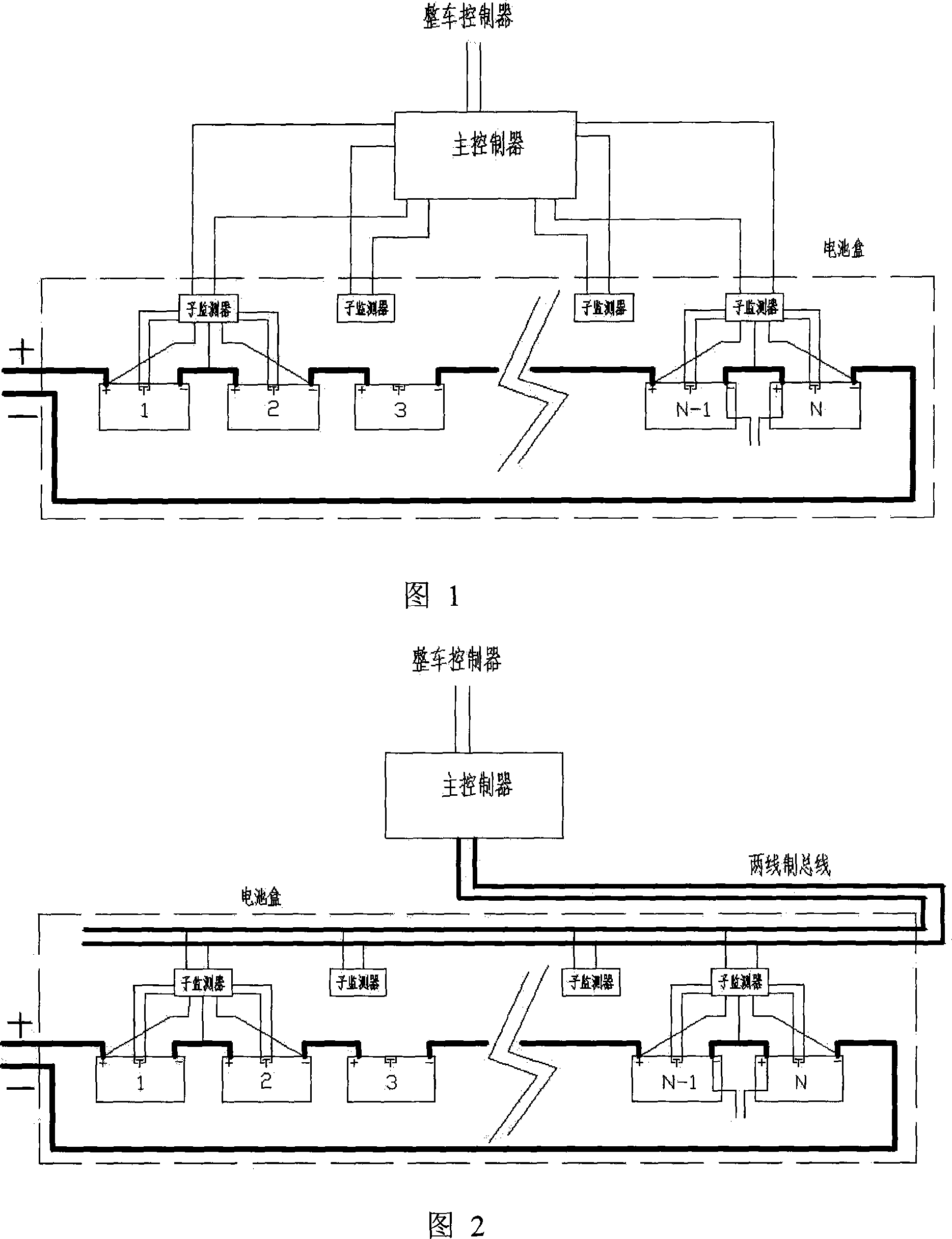 Battery management system for electric automobile