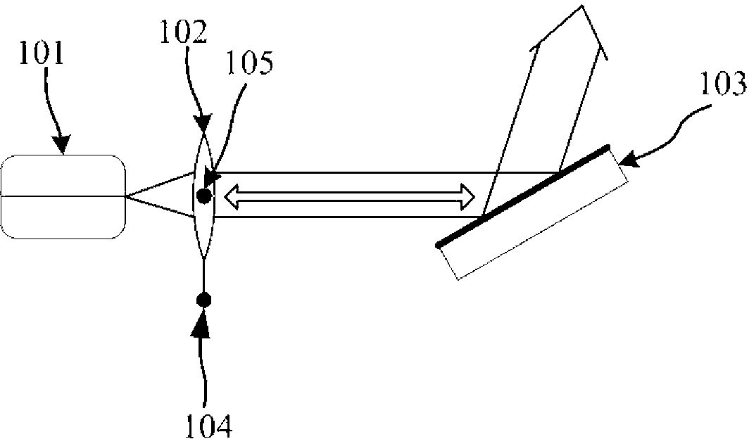 Semiconductor laser of external cavity of tunable grating