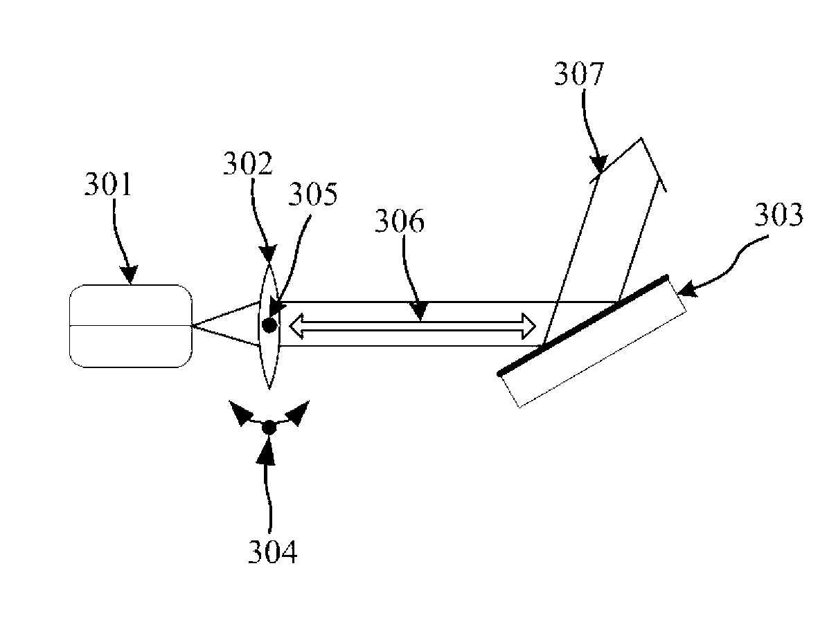 Semiconductor laser of external cavity of tunable grating