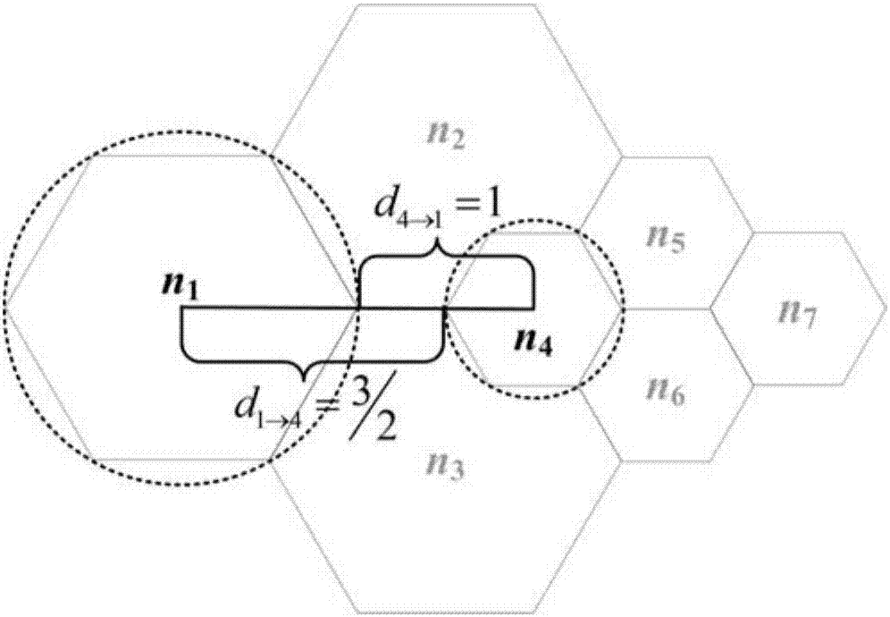 Weighted graph modeling method for channel reuse in wireless cellular network