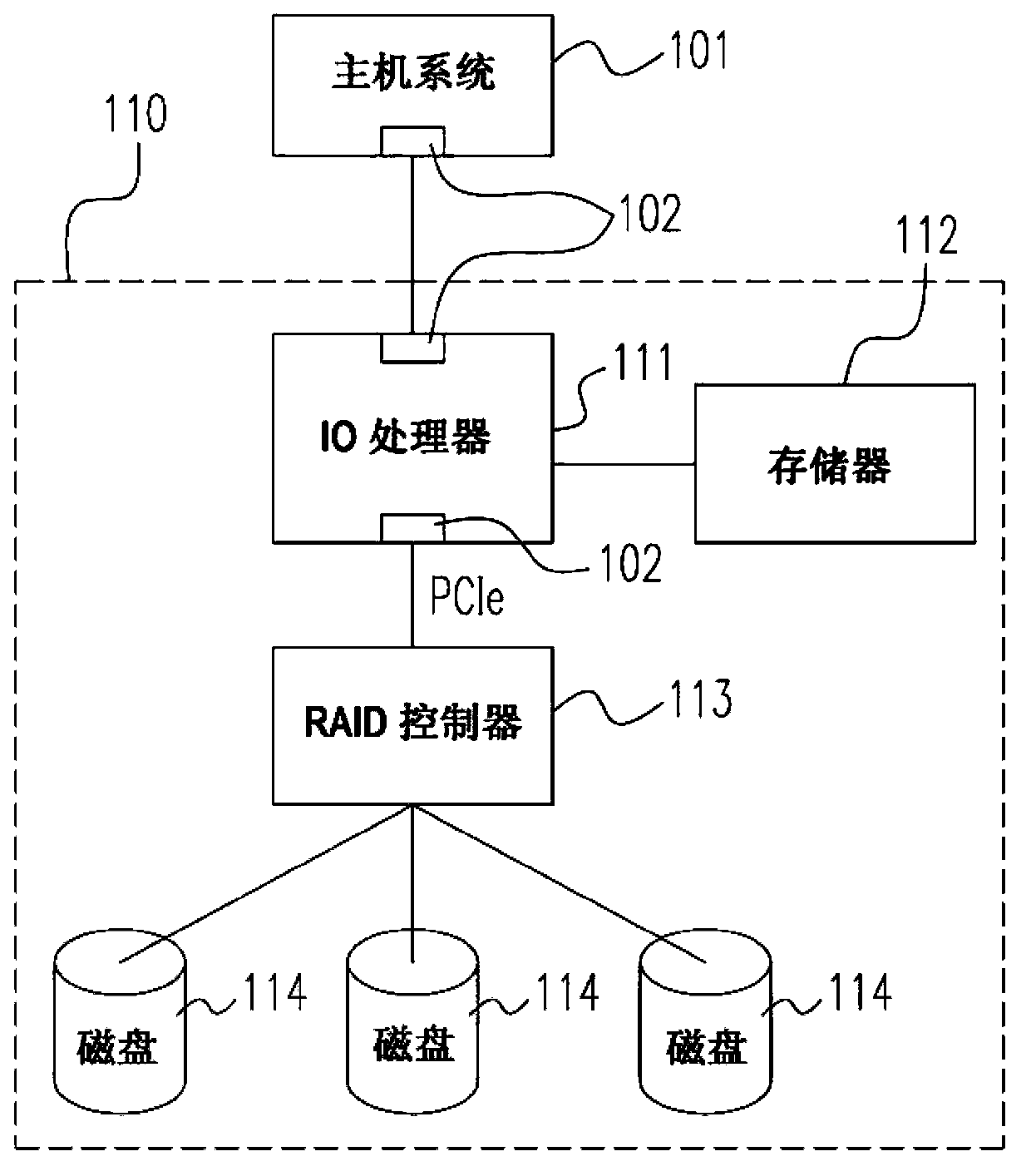 Data storage device connected to a host system via a peripheral component interconnect express (PCIe) interface and method thereof