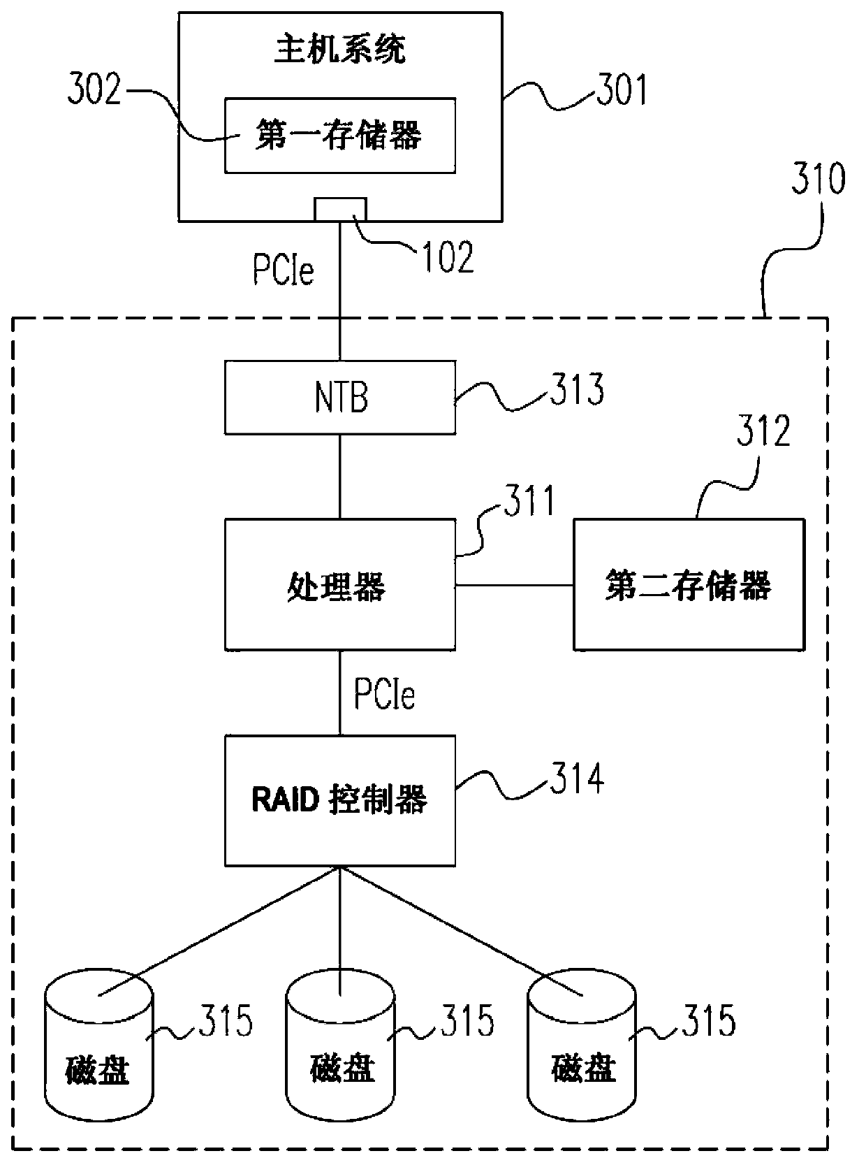 Data storage device connected to a host system via a peripheral component interconnect express (PCIe) interface and method thereof