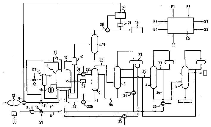 Improvement to methods for continuous production of acetic acid and/or methyl acetate