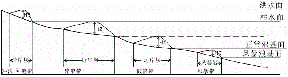 A Method for Measuring the Water Depth of Ancient Lakes