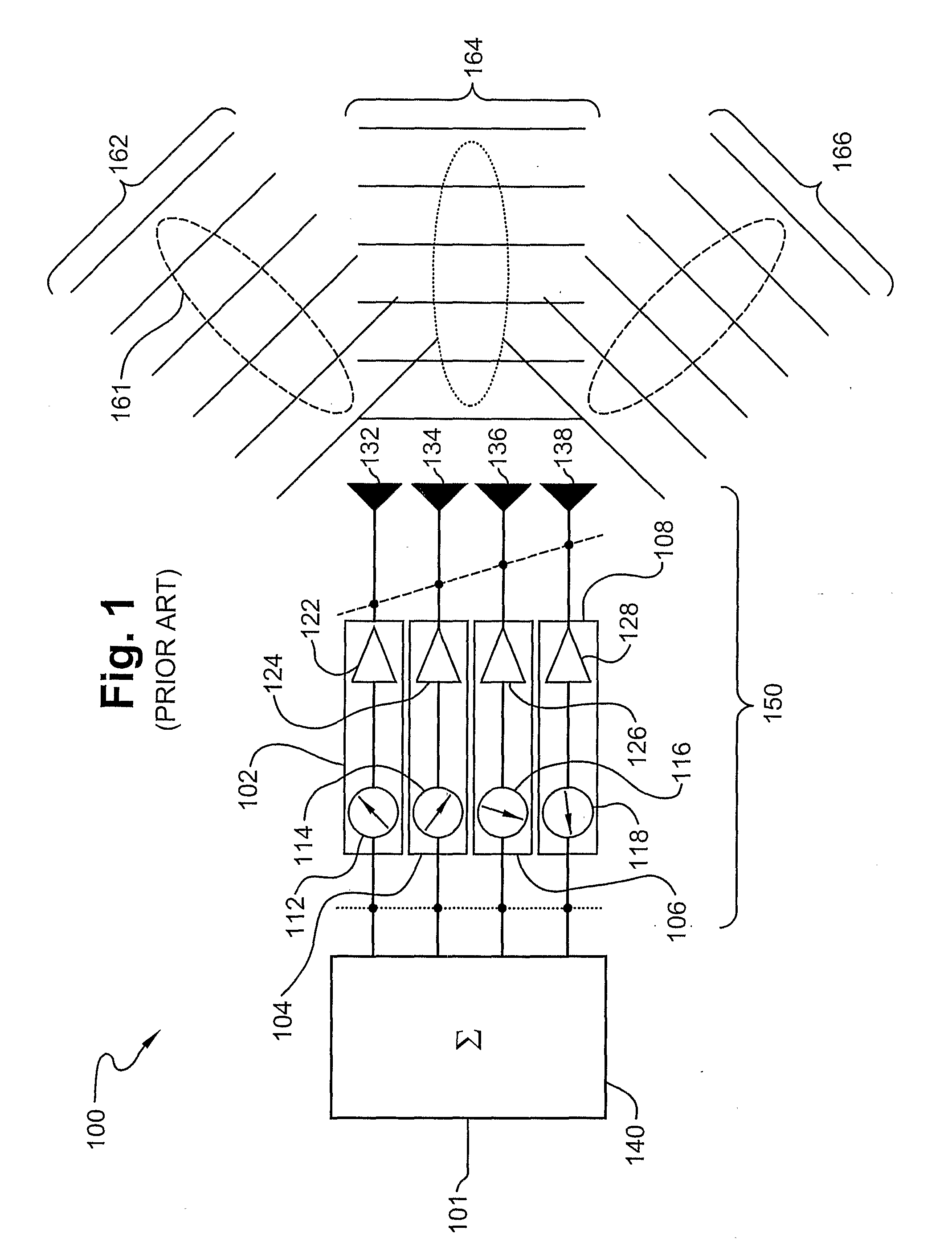 Phased shifted oscilator and antenna