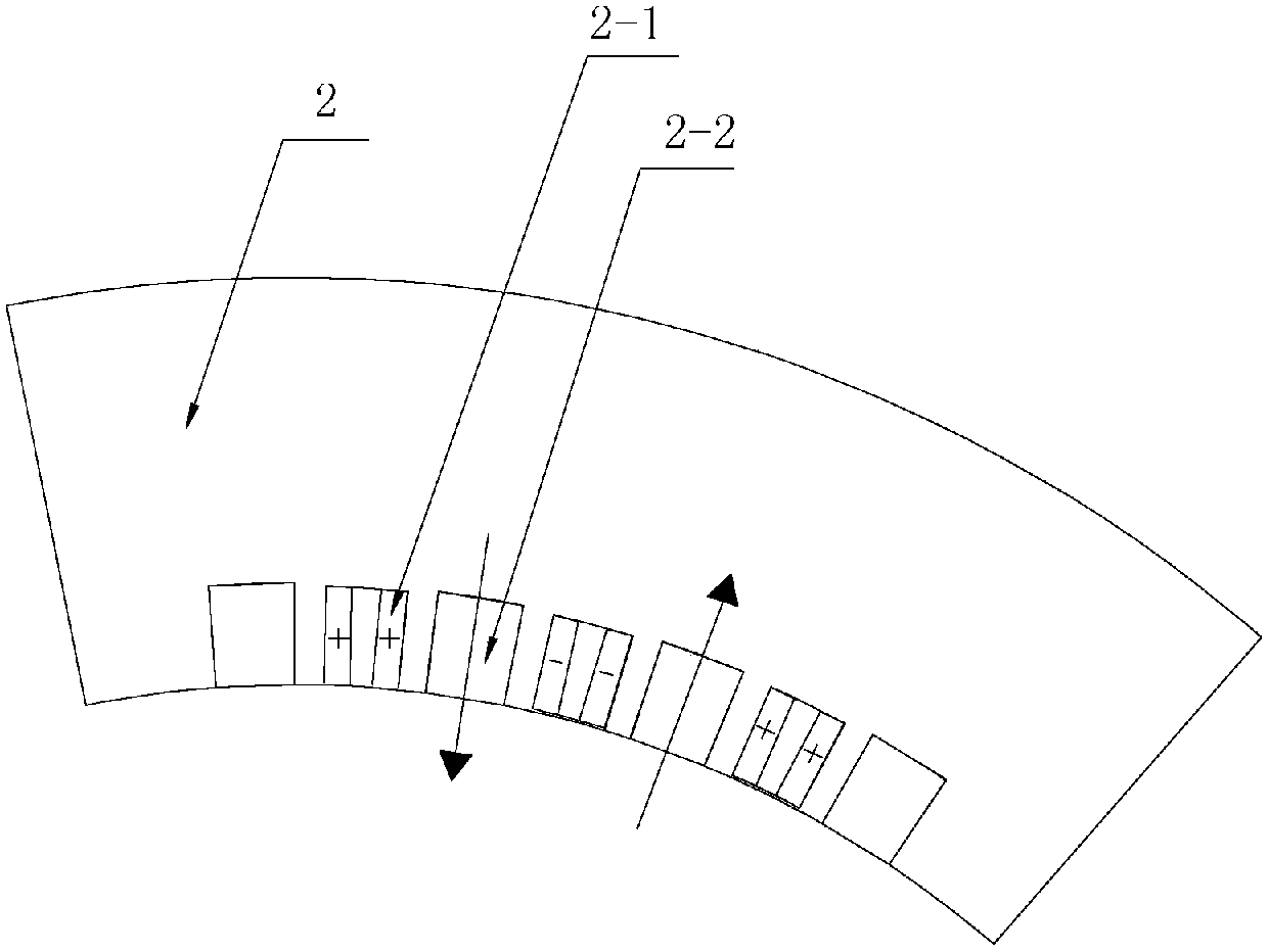 Magnetic flux memory type magnetic gear composite motor