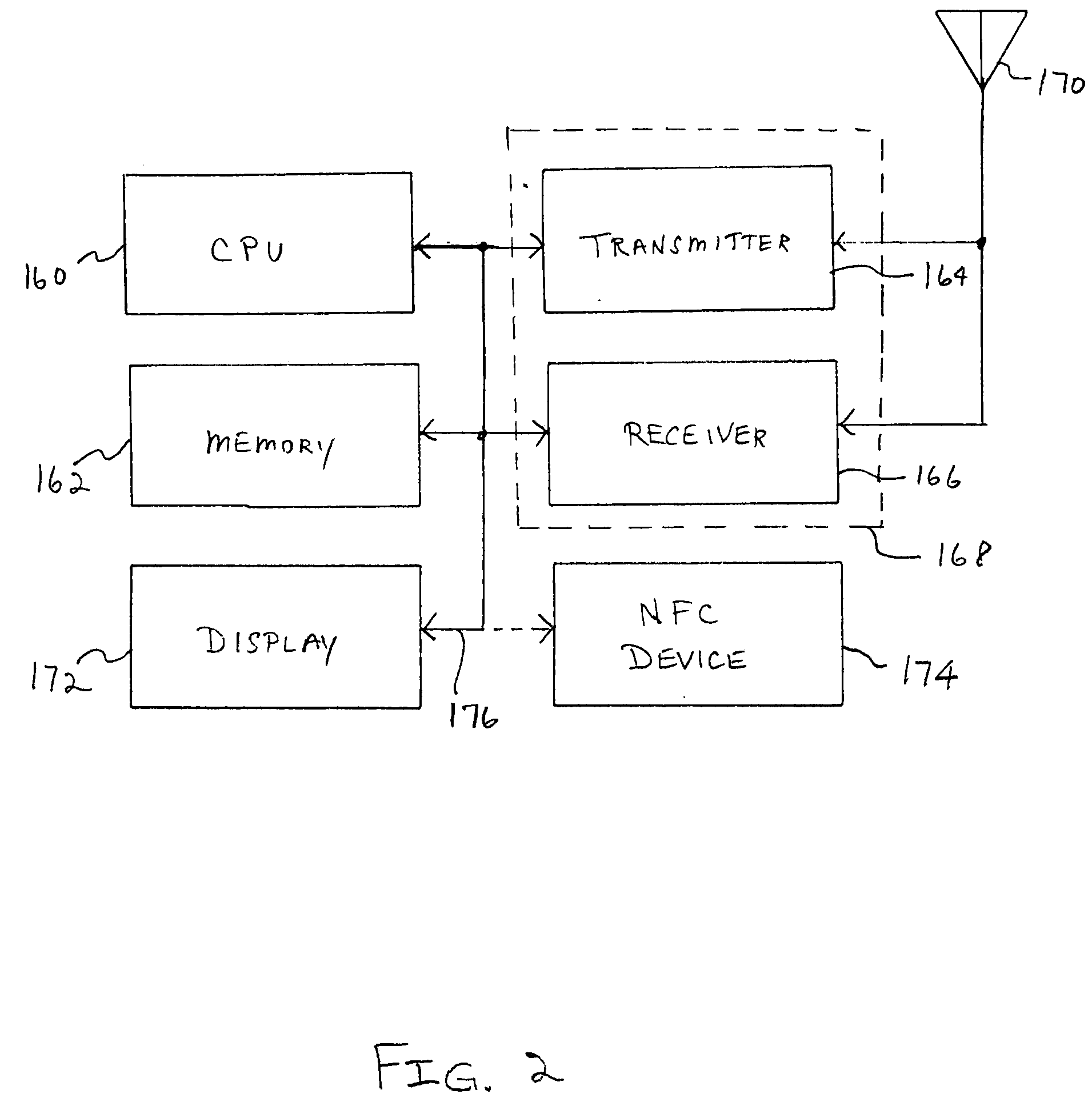 System and method for electronic ticket verification, identification, and authorization with a wireless communication device