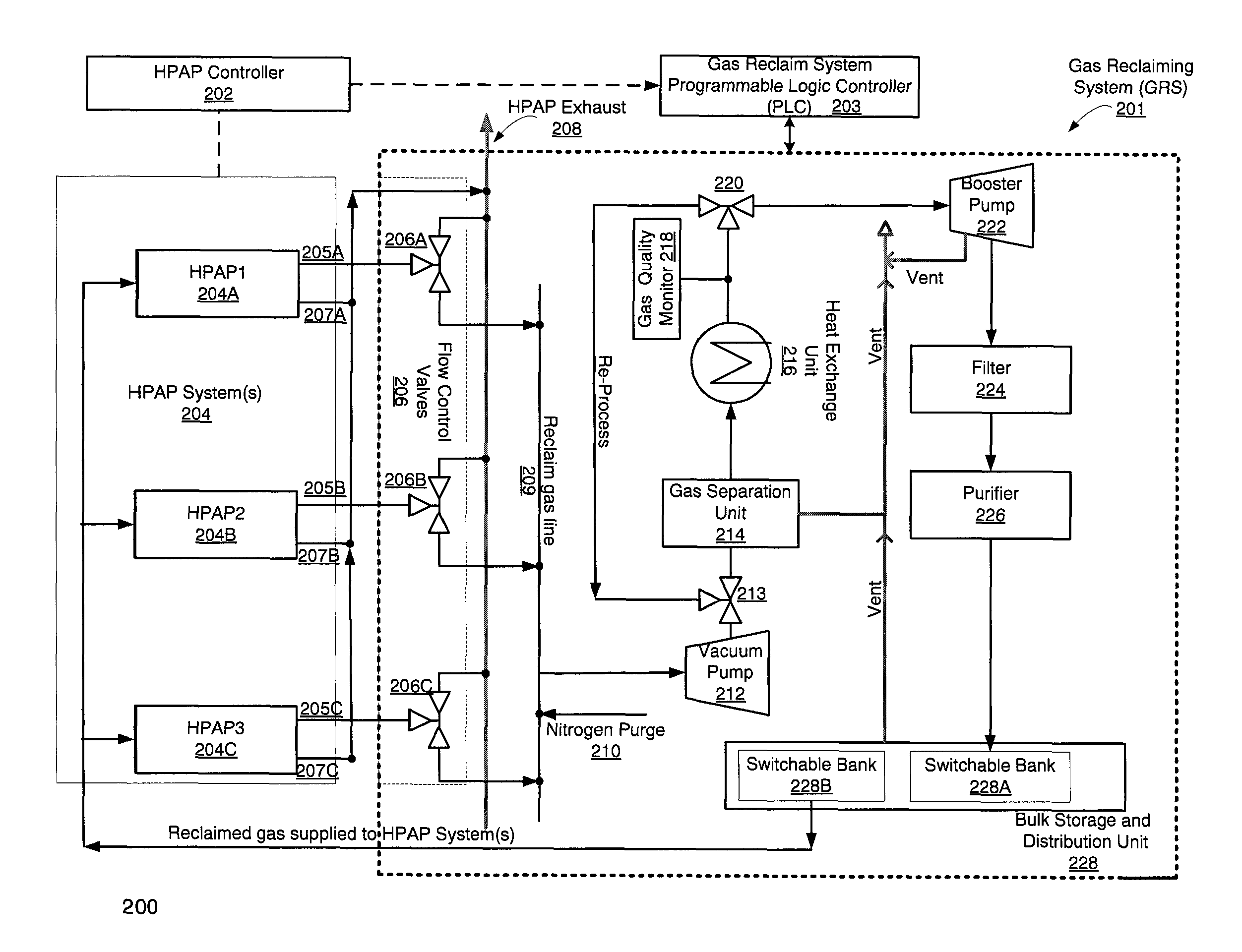 Methods and apparatuses for deuterium recovery