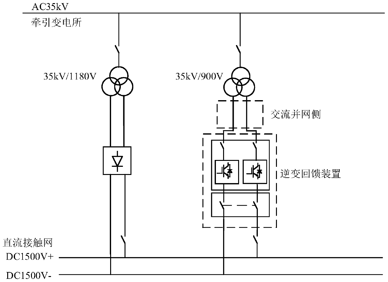 Operation control method and device applied to inverter feedback device and medium