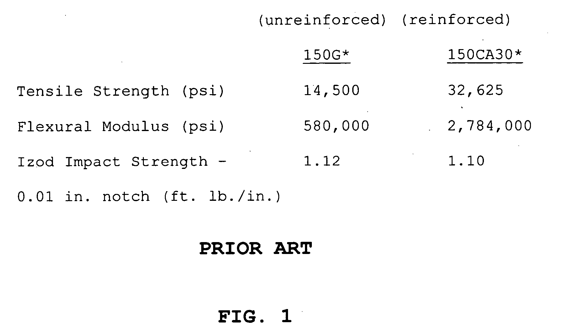 Composite material of continuous fiber and ultra high molecular weight polyethylene