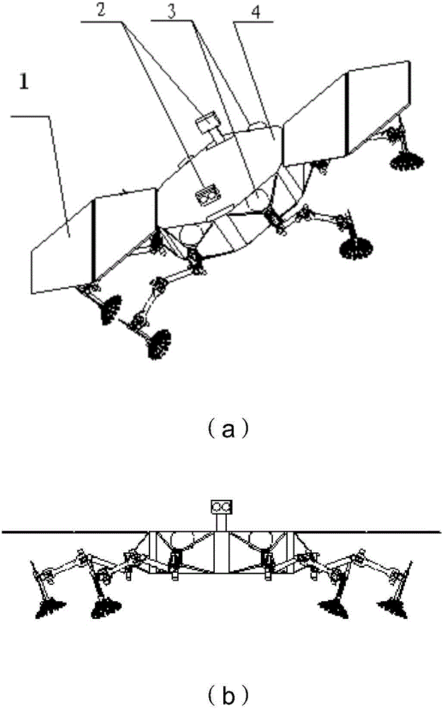 Asteroid microgravity surface touring mechanism