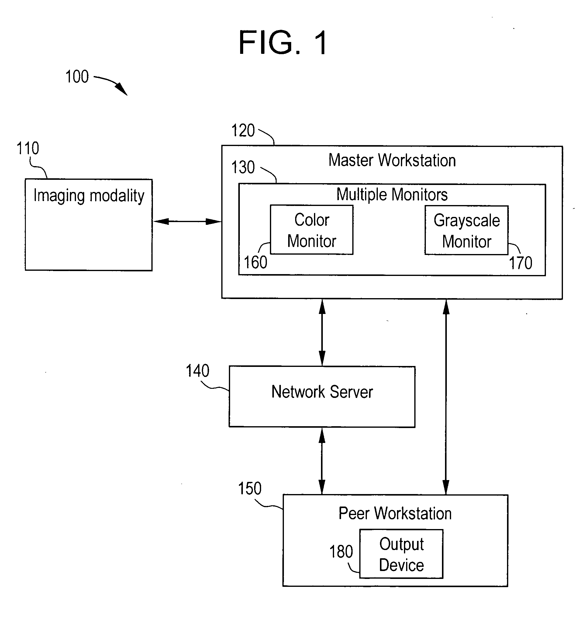 Systems and methods for image sharing in a healthcare setting while maintaining diagnostic image quality