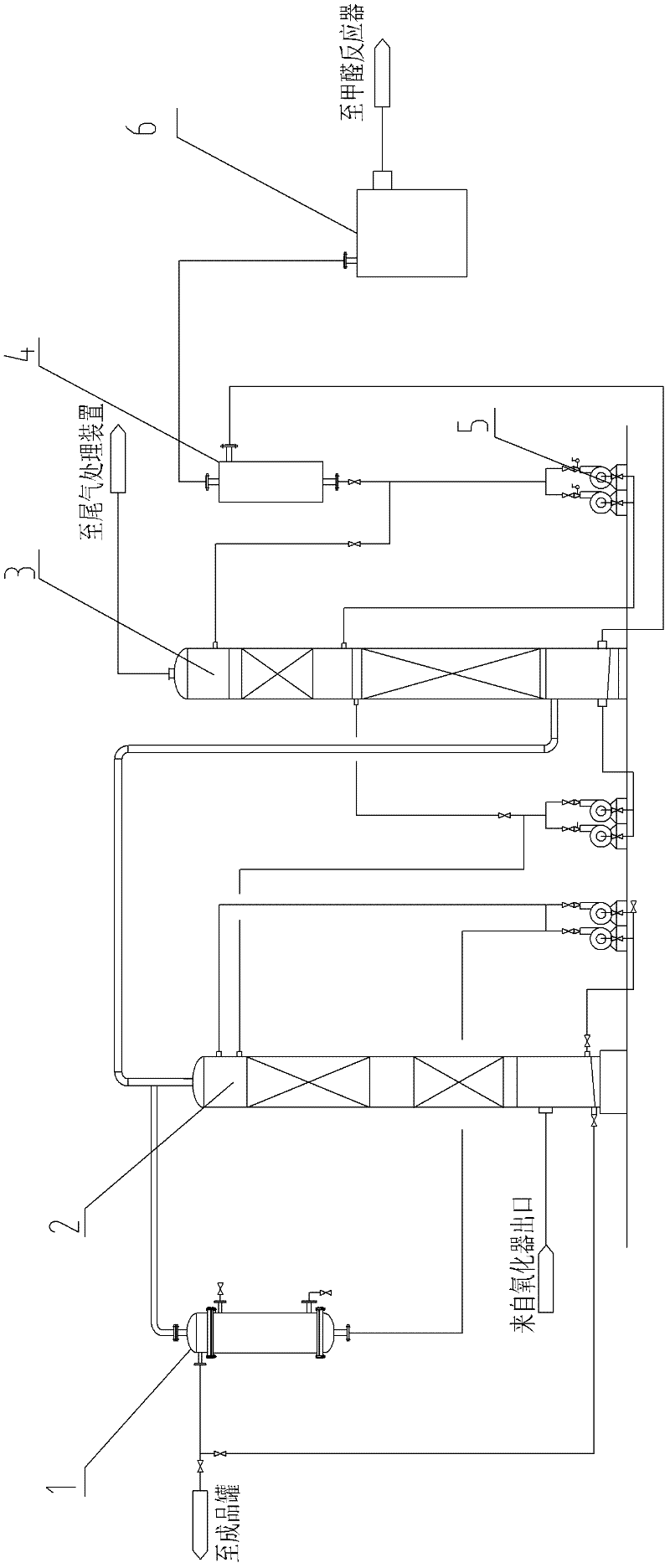 Low-conversion-rate high-yield formaldehyde production technology and device thereof