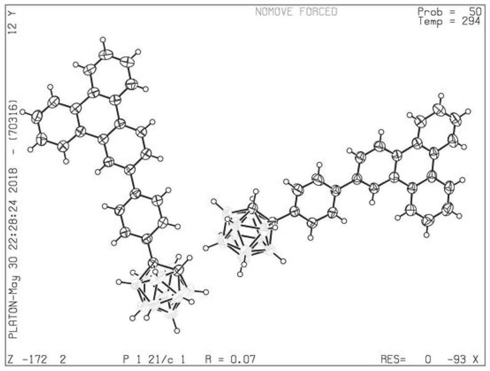 Three-color fluorescent anti-counterfeiting material based on excitation wavelength dependence, preparation method and application