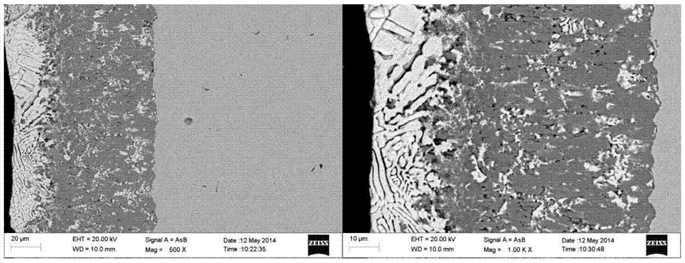 A long-life overhead ground wire and its coating for heavy corrosion environment