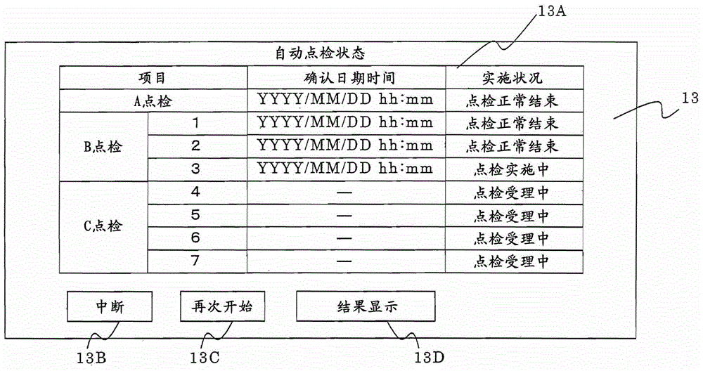 Elevator automatic spot inspection system