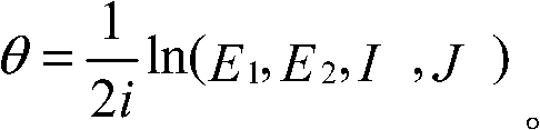 Measurement method of plane mirror included angle in multiplane-mirror catadioptric system