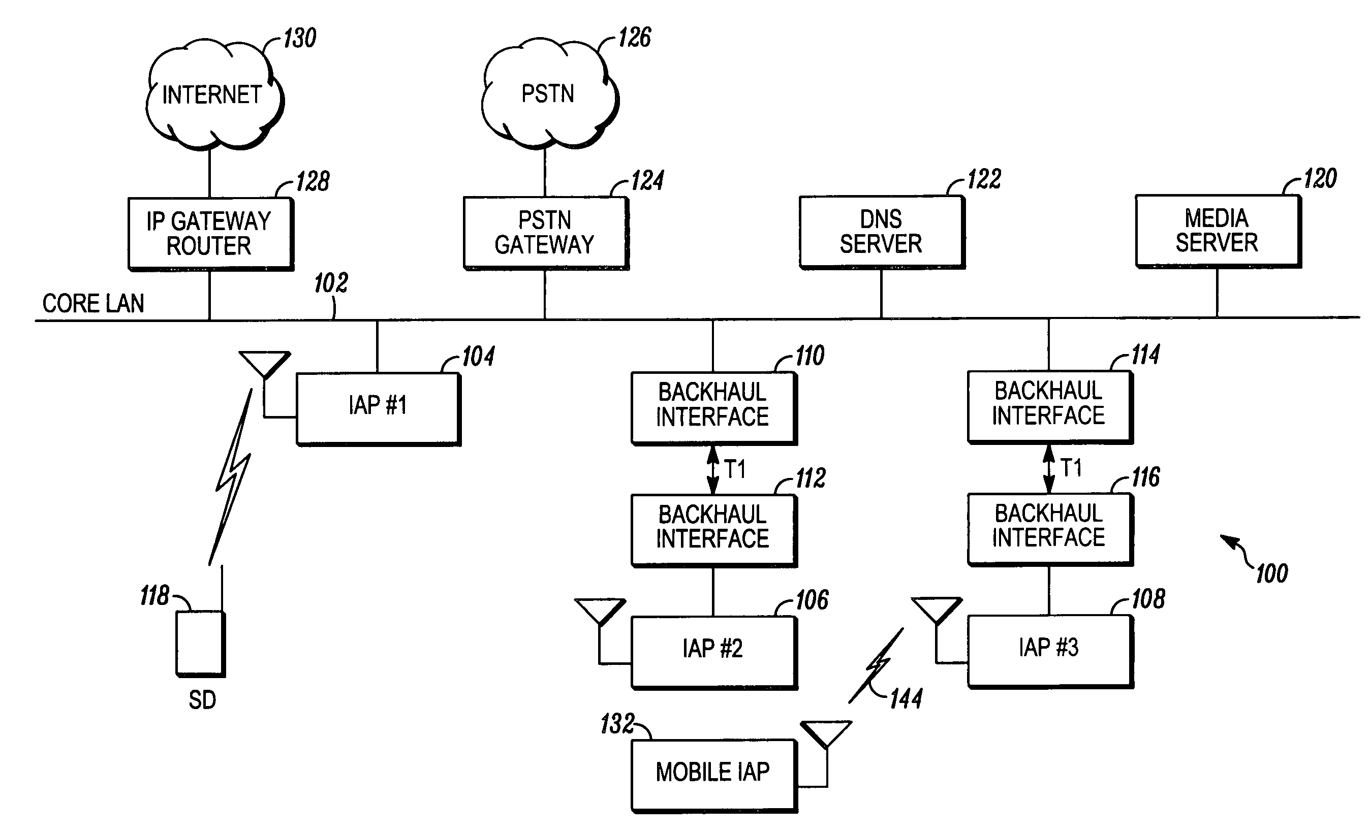 Movable access points and repeaters for minimizing coverage and capacity constraints in a wireless communications network and a method for using the same