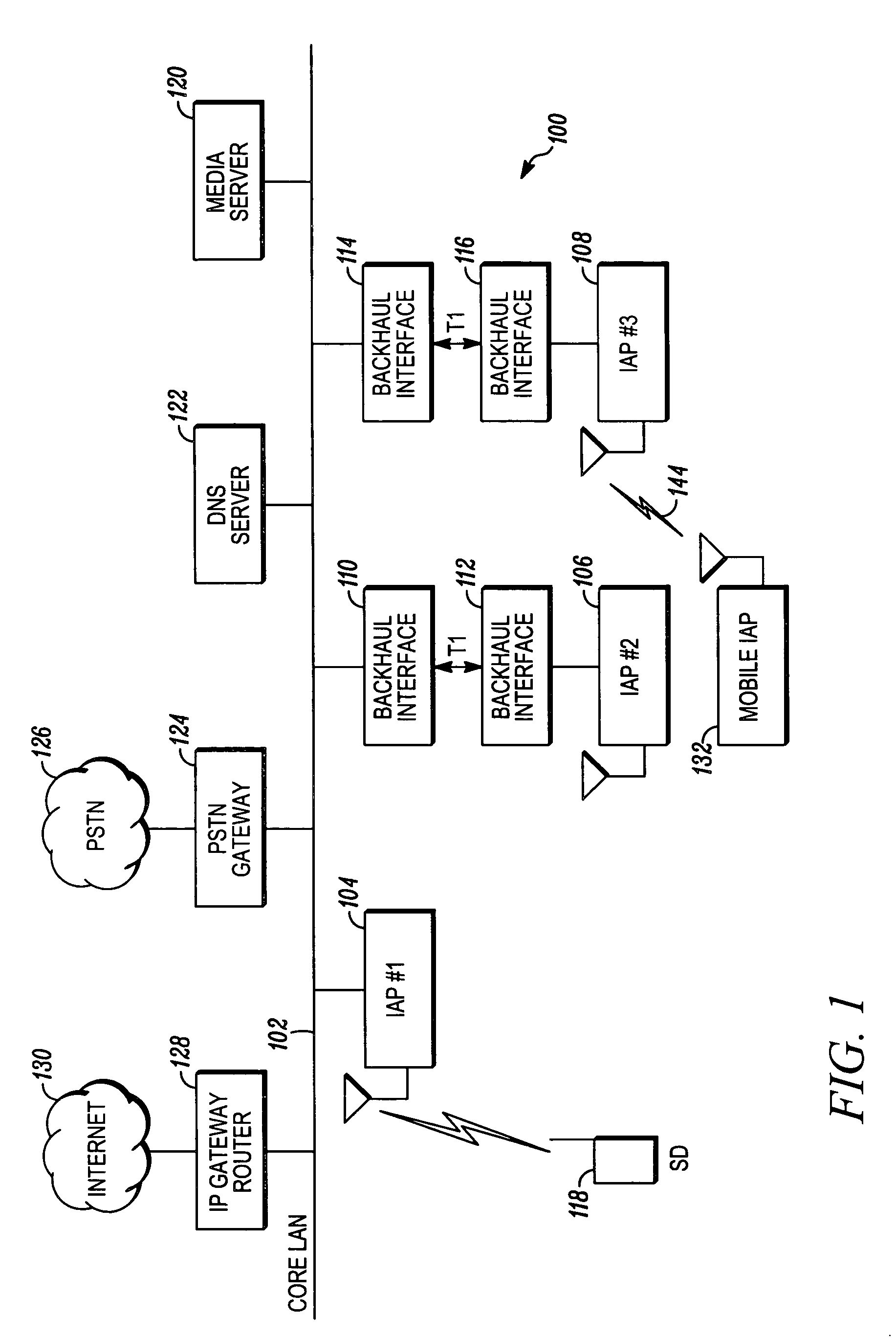 Movable access points and repeaters for minimizing coverage and capacity constraints in a wireless communications network and a method for using the same