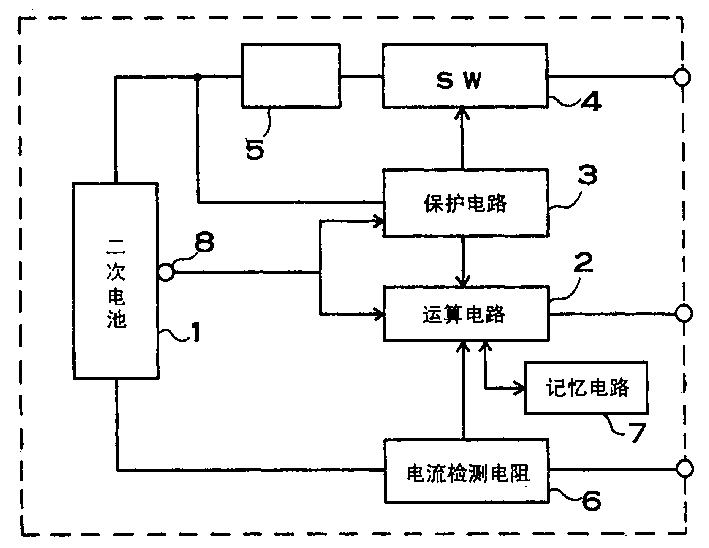 Operation method of cell residual volume and combined cell