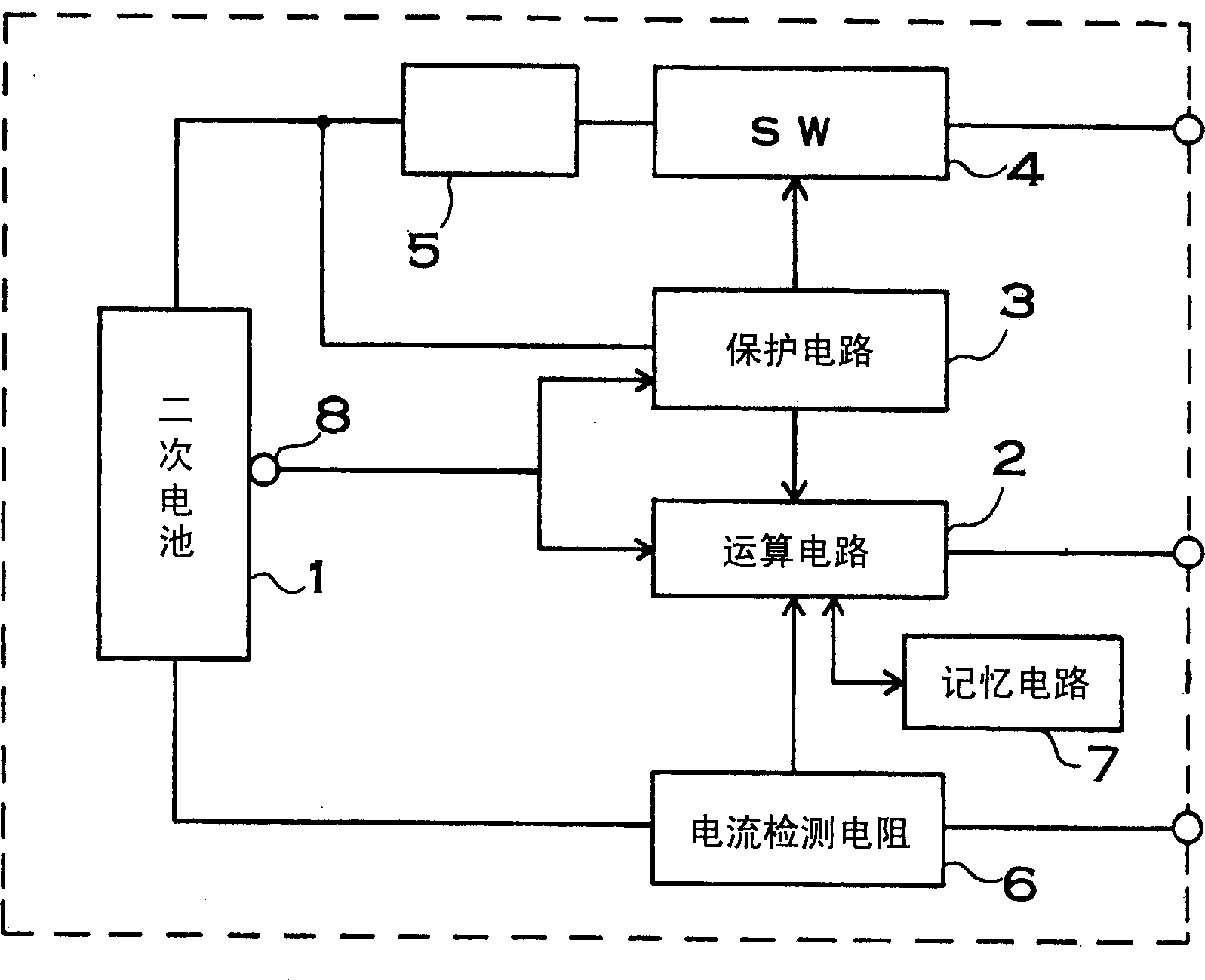 Operation method of cell residual volume and combined cell