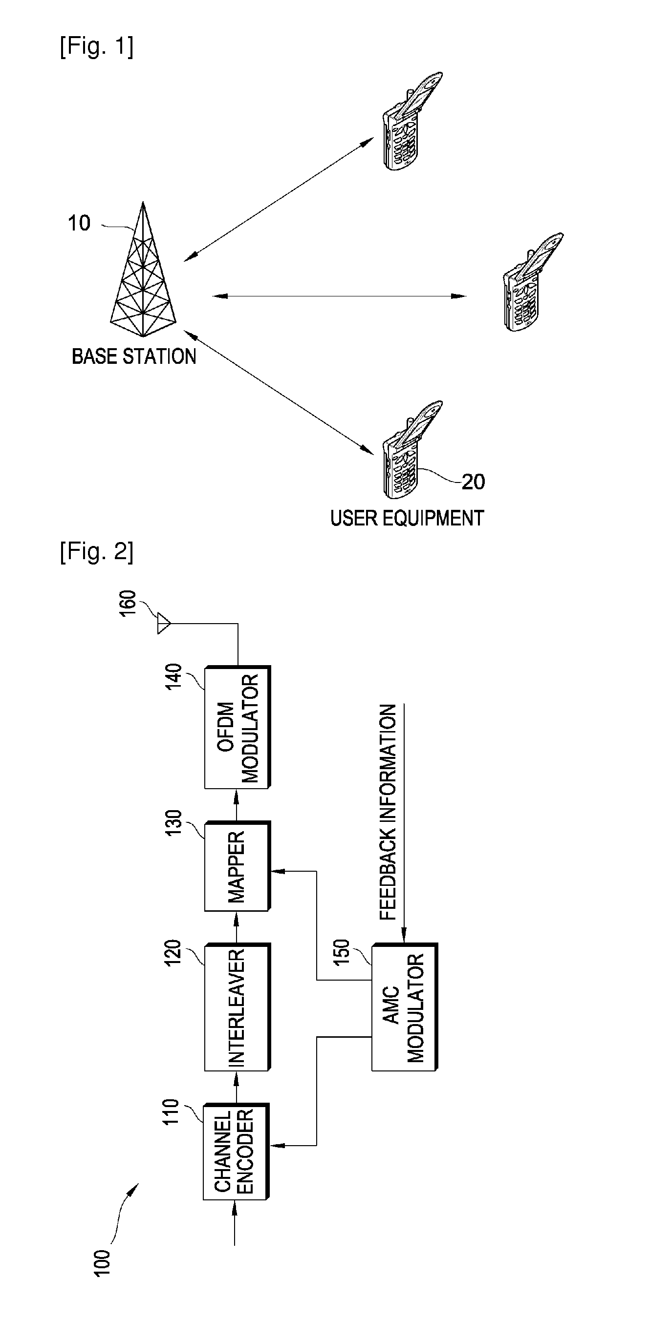 Method for determining modulation and coding scheme