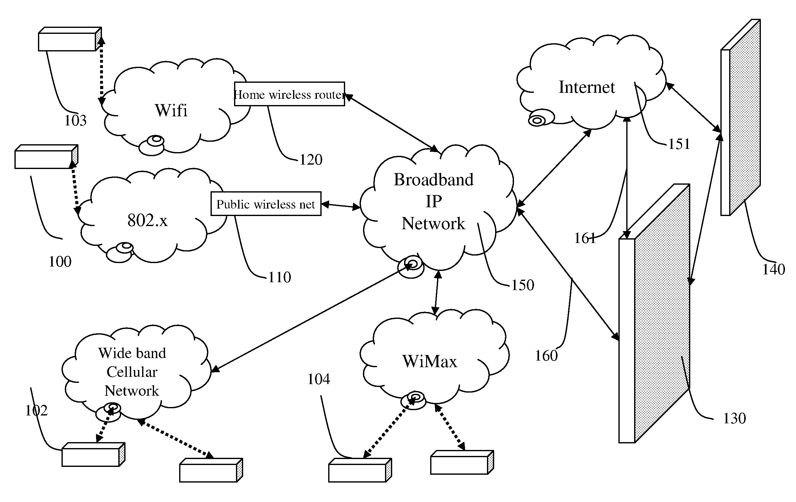 System and method for real time management of a drug regimen