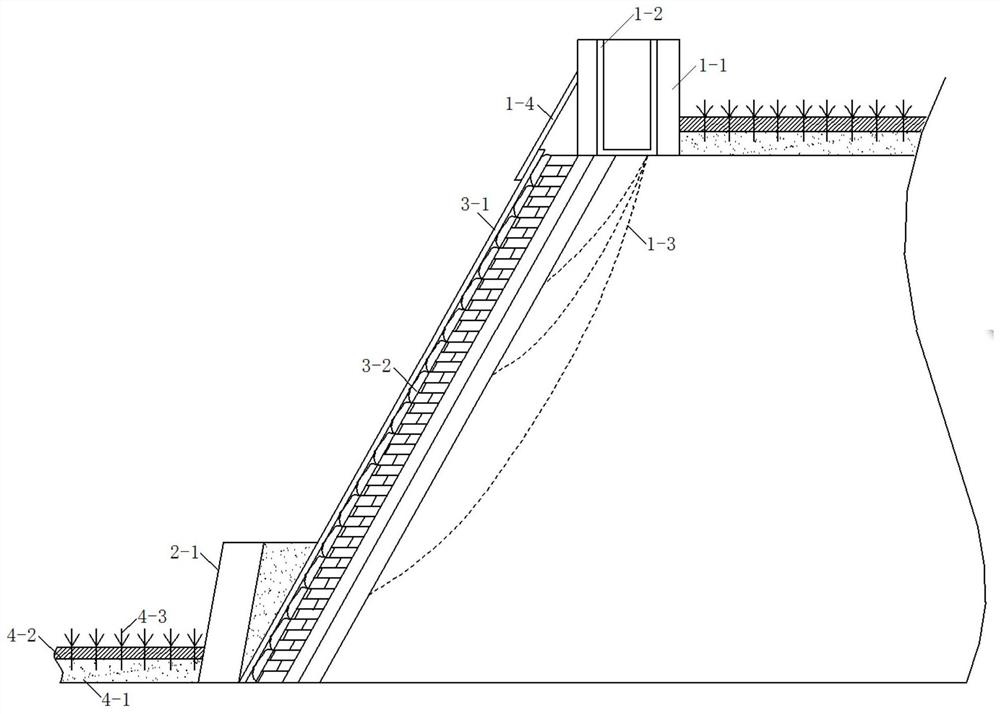 Slope stabilization system for ecological side slope in semiarid plain terrain